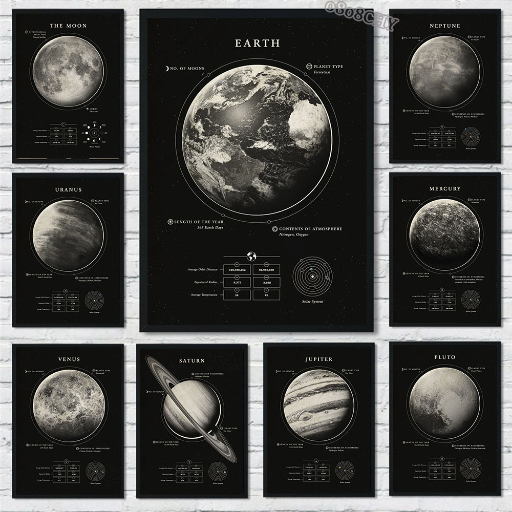 Wonders of The Space Galaxy Ca - Star Map Poster recension och pris