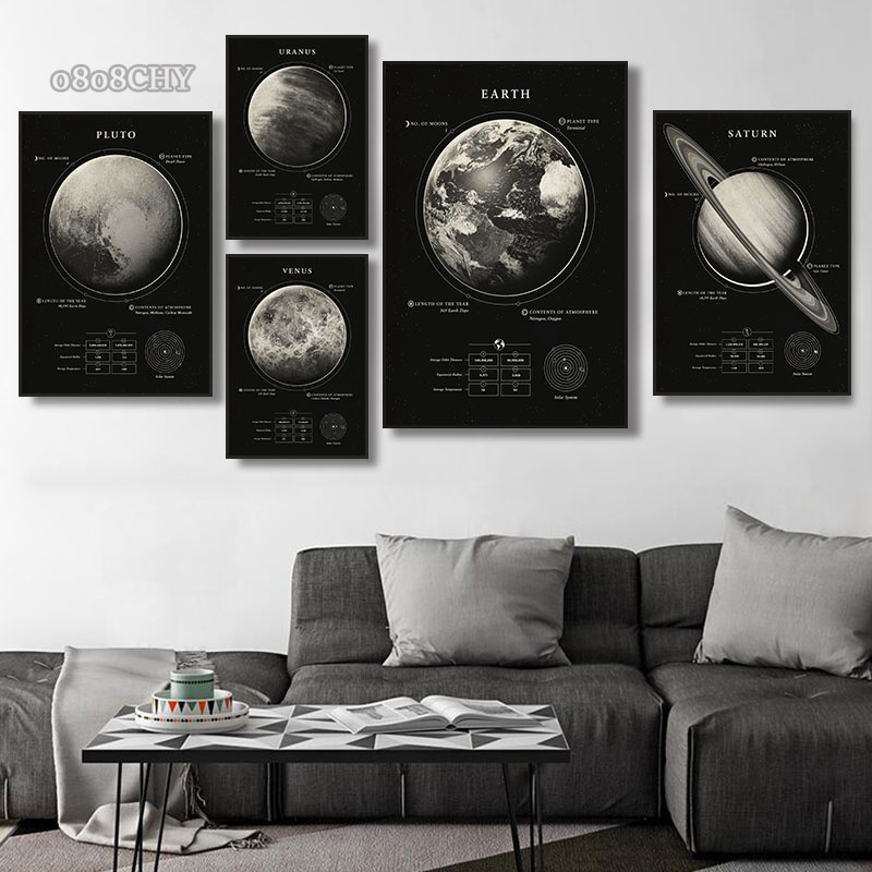 Wonders of The Space Galaxy Ca - Star Map Poster recension och pris