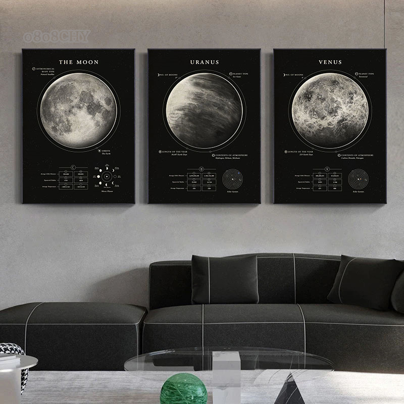 Wonders of The Space Galaxy Ca - Star Map Poster recension och pris