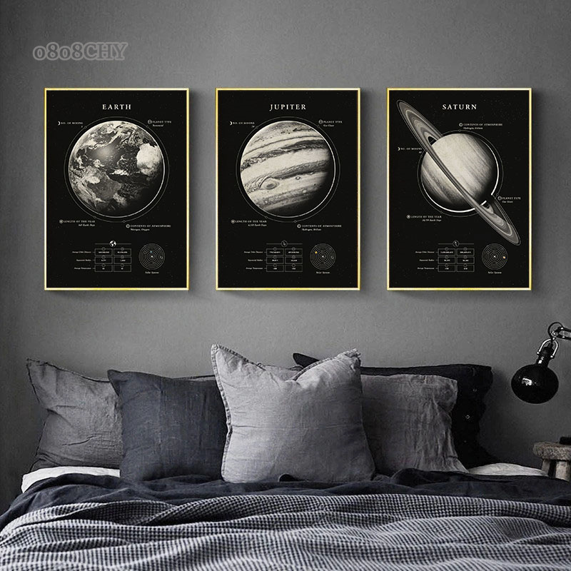 Wonders of The Space Galaxy Ca - Star Map Poster recension och pris