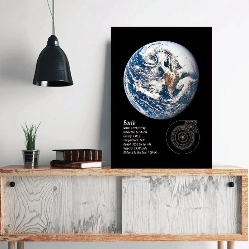 Solar System Planets Canvas Pr - Star Map Poster recension och pris