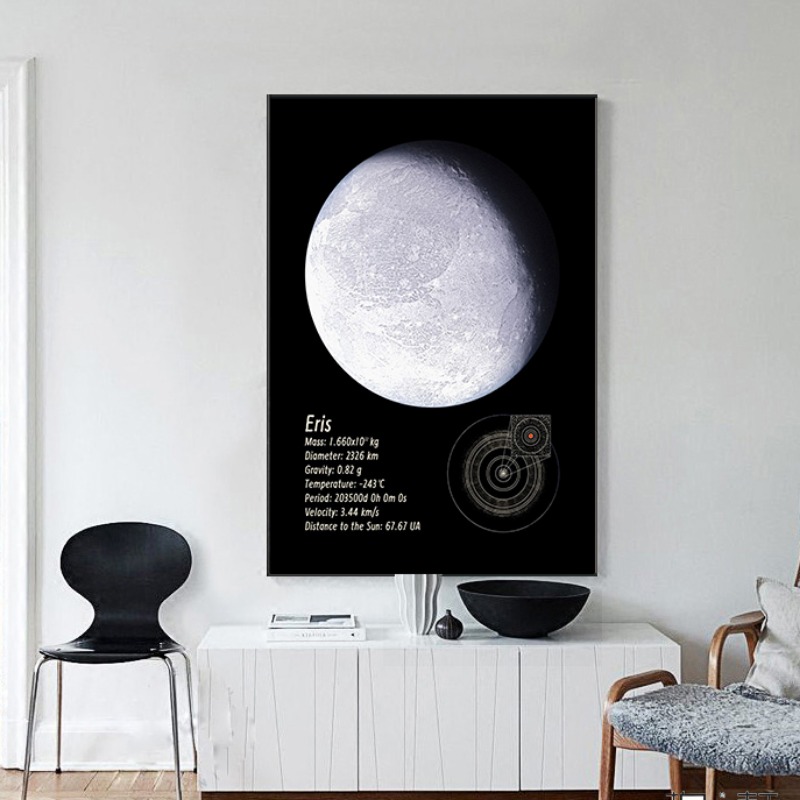 Solar System Planets Canvas Pr - Star Map Poster recension och pris