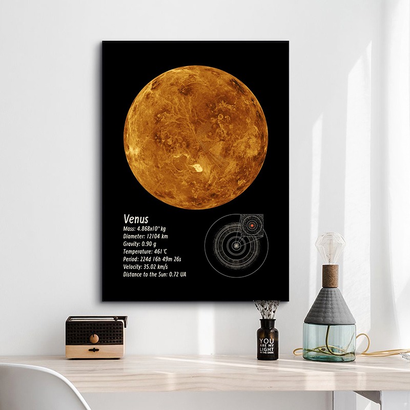 Solar System Planets Canvas Pr - Star Map Poster recension och pris